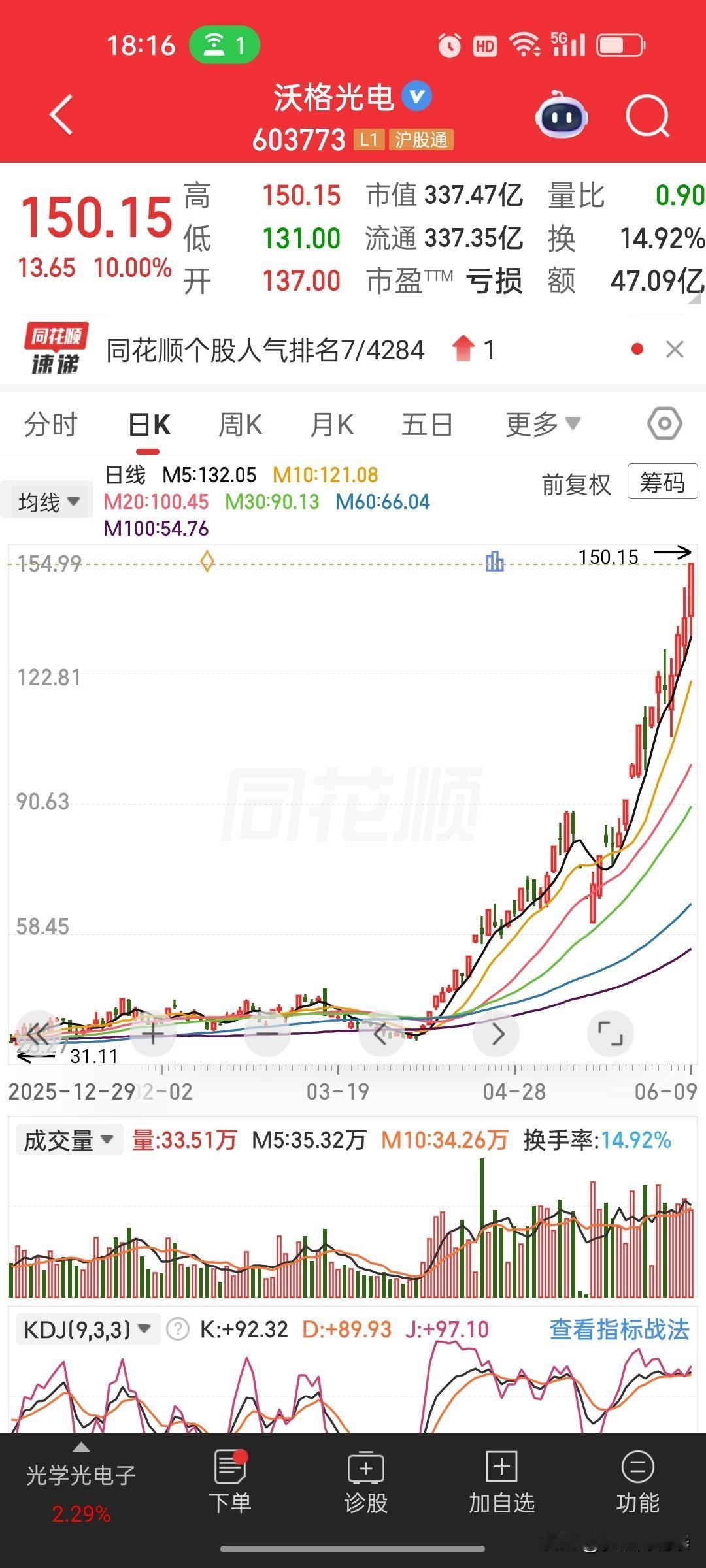 现在高位千万别去接盘。股价处在高位时，主力已经赚得盆满钵满，就等着散户进场接筹