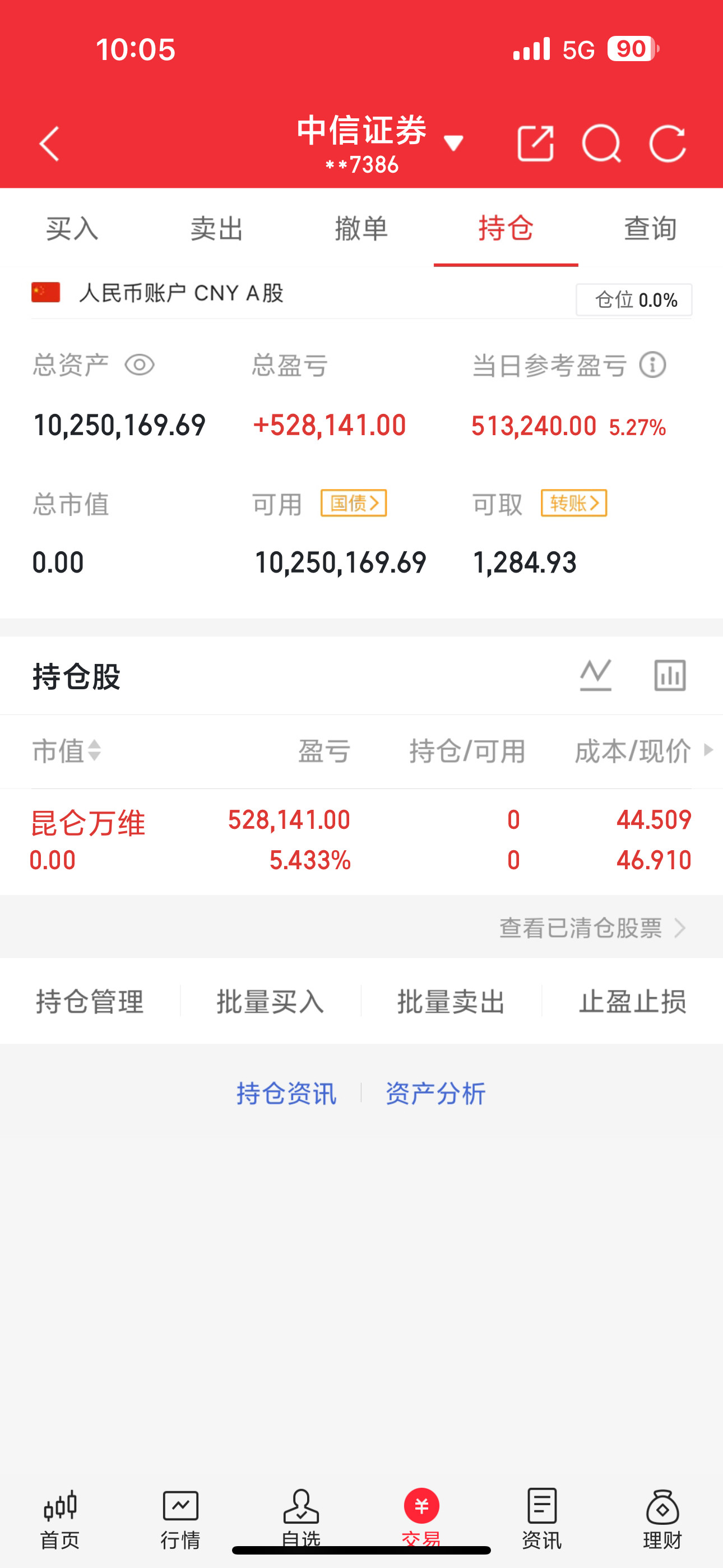 兄弟姐妹们我已落袋昆仑万维了，妥妥5斤大肉，收到178