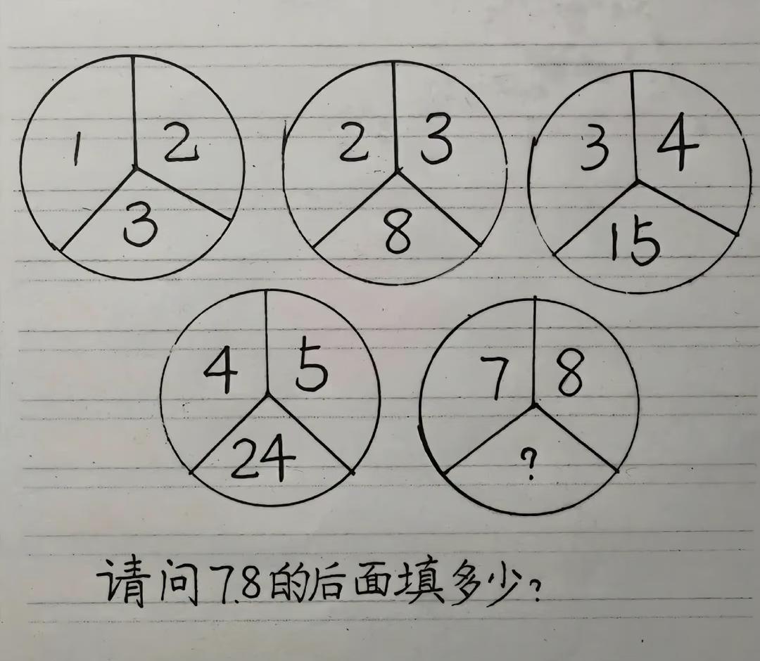 这是一道有趣的数学题，你能发现其中的规律吗？你能解答出来吗？搞不懂的数学题数字