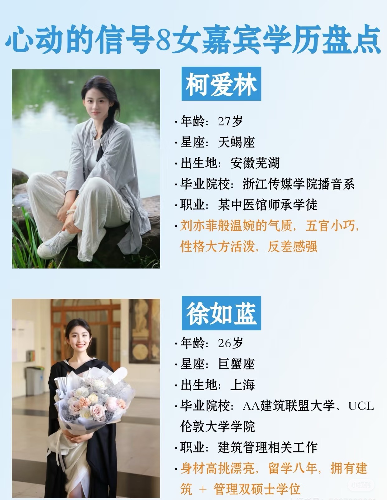 被心动8女嘉宾学历吓到...人均六边形战士​​​