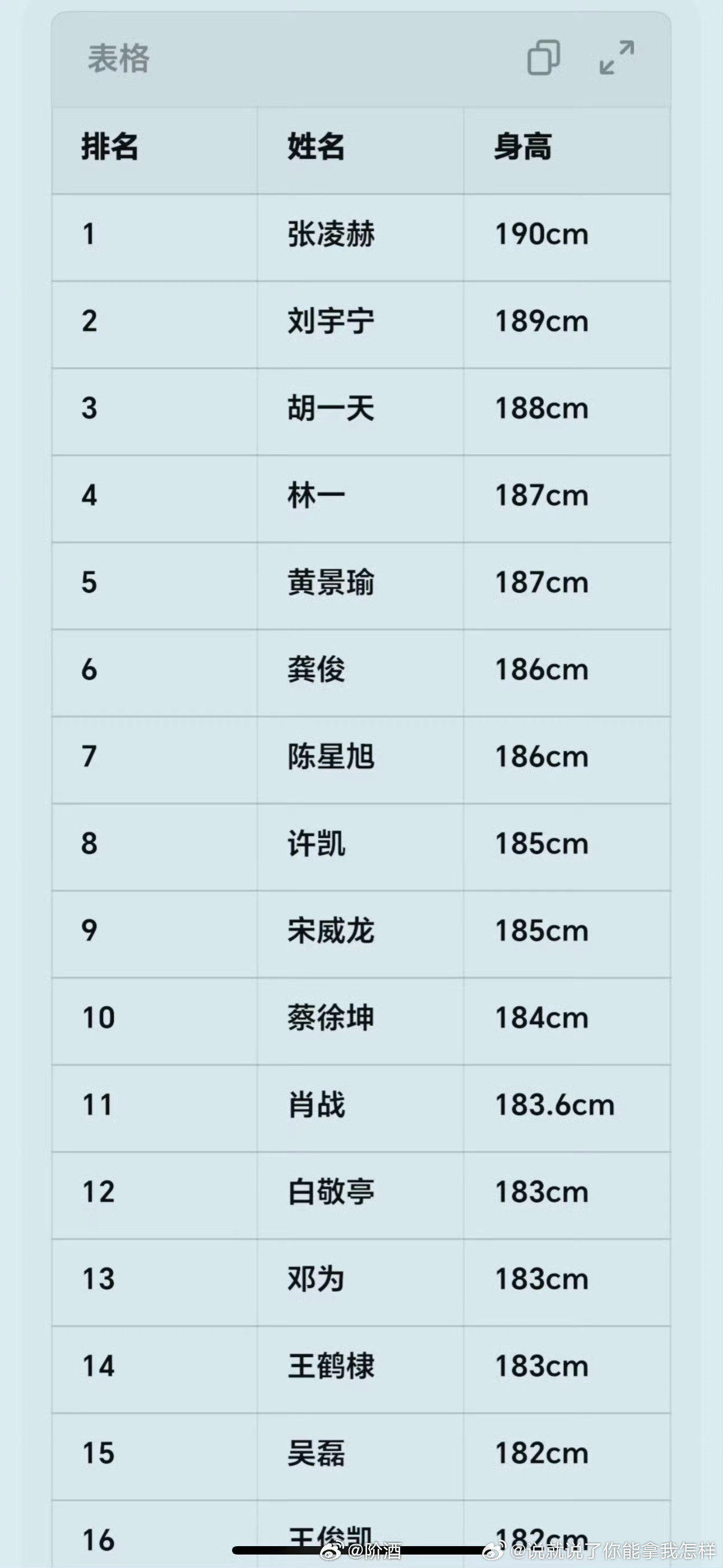 身高也拉表服了们内娱了