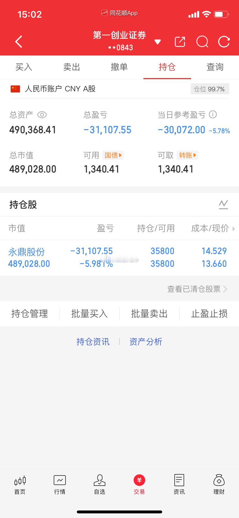 爱股程炒股日记40w本金挑战一年翻5倍，第（57）天！总资产：49w当日参