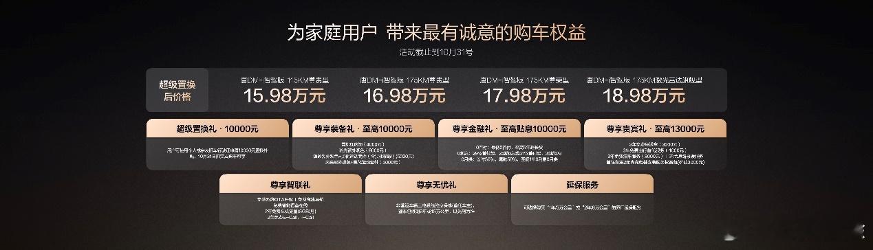 比亚迪唐DM-i智驾版175KM长续航版：实力场景大升级家用车首选最近深度试驾了