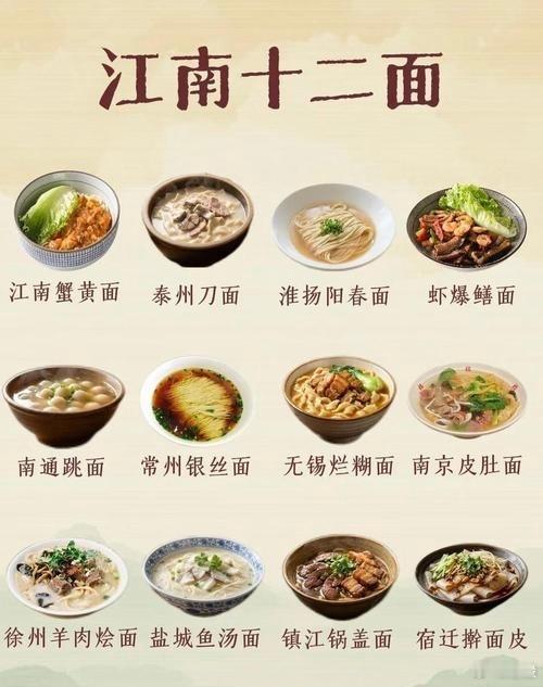 粤式早茶和江南十二面广式早茶​​​