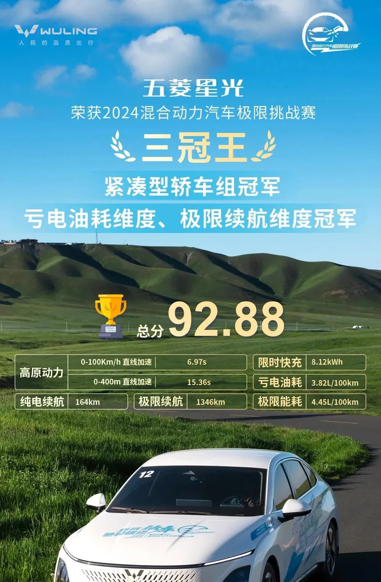 信不信由你，反正我信了！五年不换车——买韩系；八年不换车——买美系；