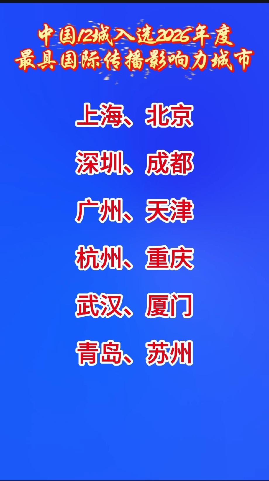 中国12城入选2026年度最具国际传播影响力城市分别是上海、北京、深圳