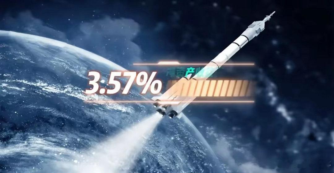 商业航天·运载火箭10家企业第10名：火炬电子净资产收益率：3.57%业务亮点：