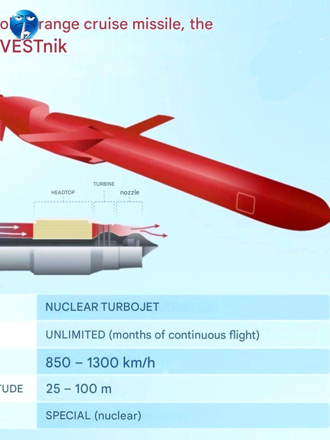 俄罗斯核动力导弹是作秀。前几天俄罗斯发射了“海燕”核动力导弹,因为是核动力所以射