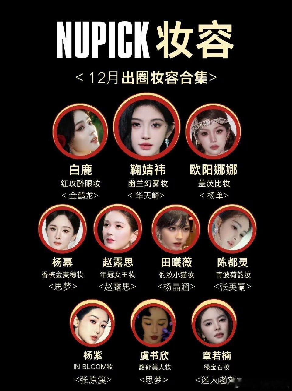12月明星出圈妆容top10：鞠婧祎，白鹿，欧阳娜娜杨幂，赵露思，田曦薇，陈都灵