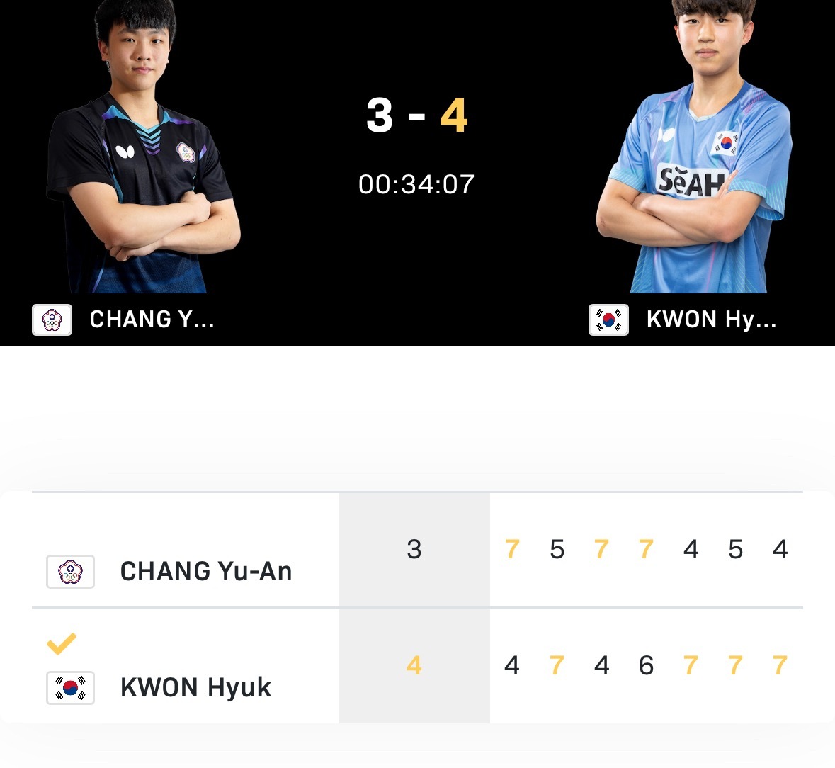 疯了疯了[笑着哭]​​​