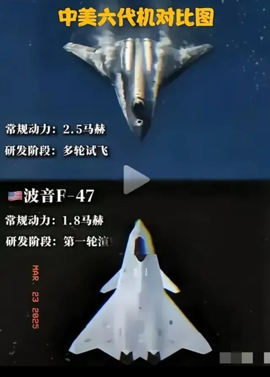 中美5代、6代战机的比拼将是通信5G和6G竞争的翻版！一步落后可能就步步落后了，