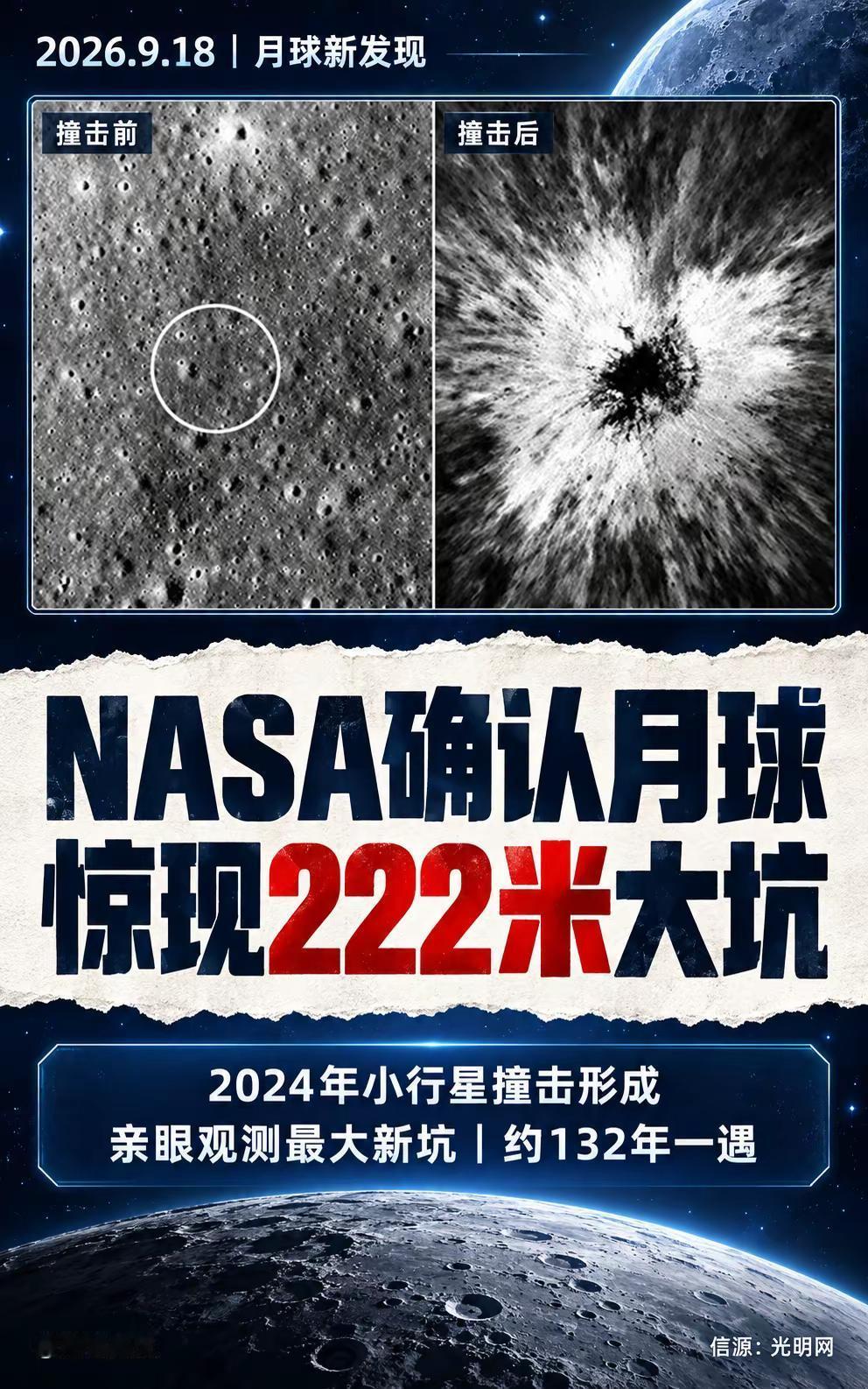 132年一遇，月球突现222米大坑。NASA月球勘测轨道飞行器对比2024年与2