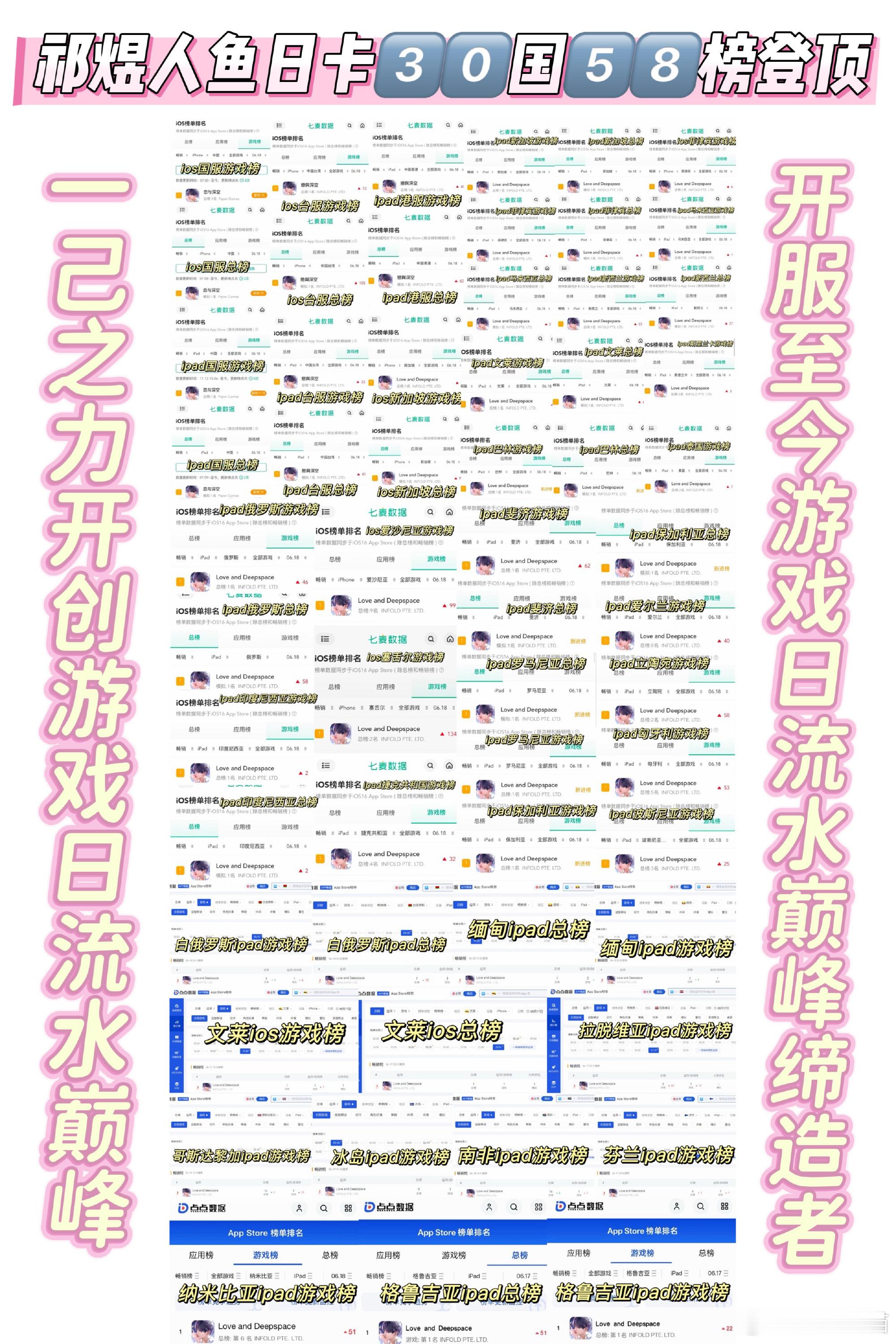 【tg】现煜帝登顶数目已更新至3058，即3️⃣0️⃣国5️⃣8️⃣榜登顶。