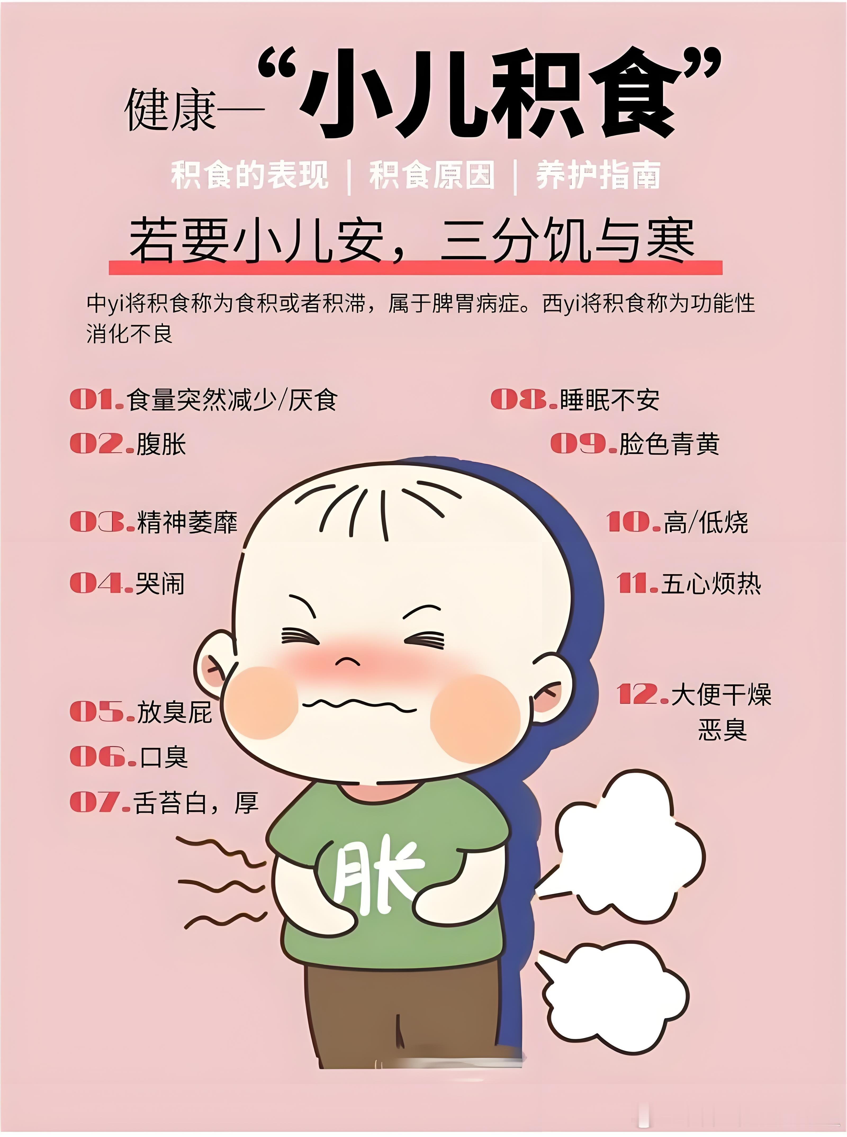 小儿食积过程中需要重点关注的几个问题食积是小儿常见病症，其发展过程有清晰的阶段