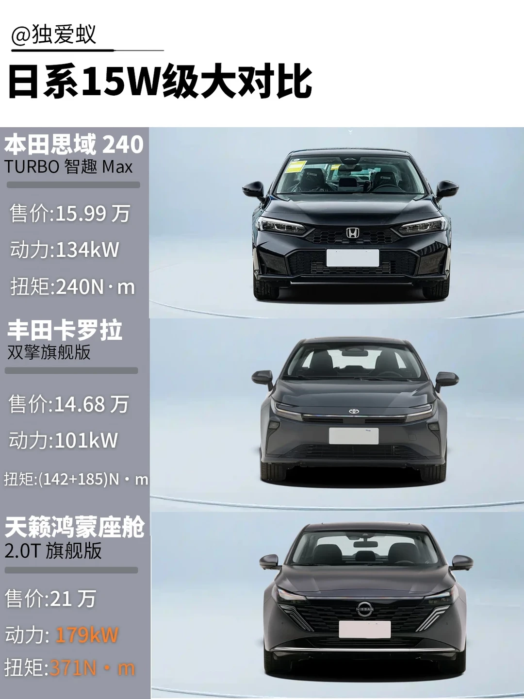 15万级日系家轿横评