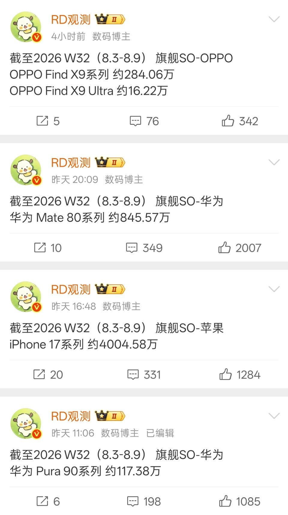 国产旗舰手机销量VS苹果iPhone17系列销量。华为Mate80+Pura9