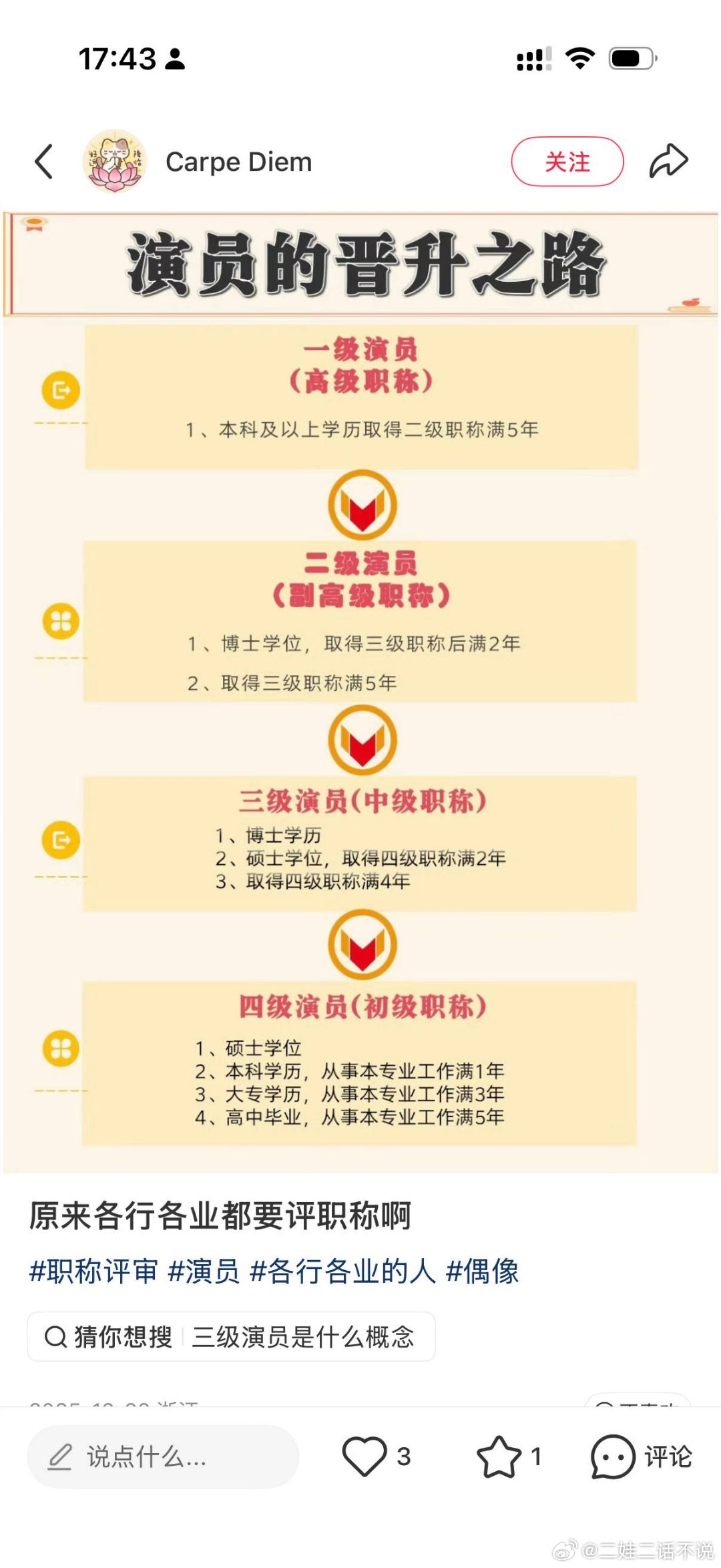 网友开始质疑白鹿的三级演员评级