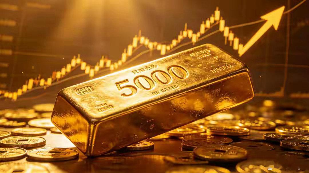 黄金最新行情金价实时更新，今天金价整体大幅下行波动明显，国际大幅跳水、国内同步跟