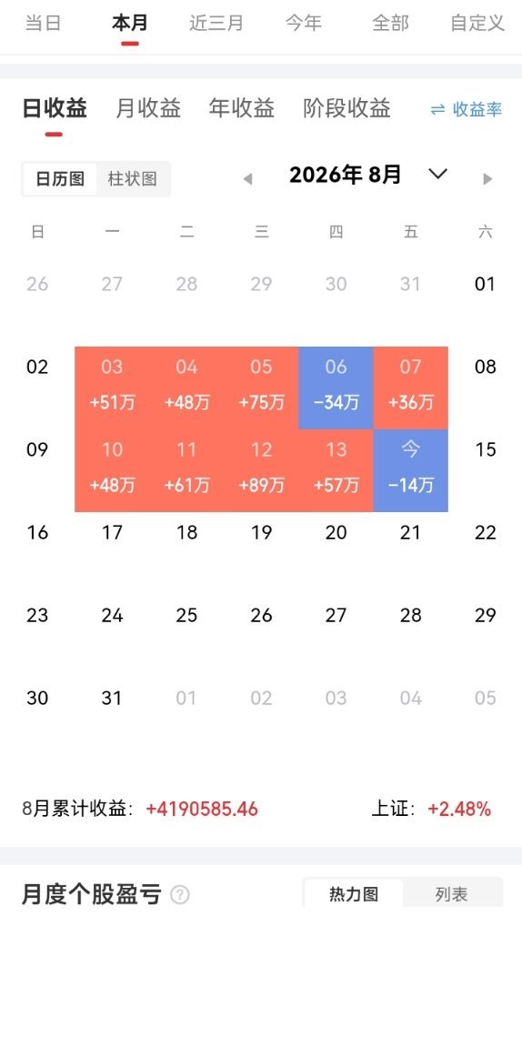 A股，散户数量最多的前20家公司名单如下：1.京东方A：股东户数约105万