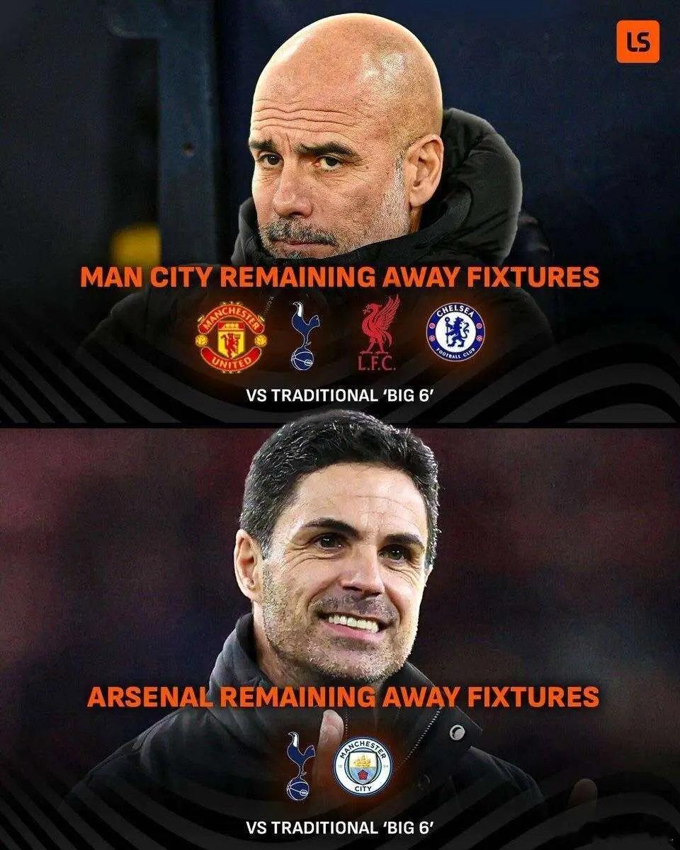 从争冠的赛程硬实力来看，阿森纳的客场难度明显低于曼城，这会成为他们冲击英超冠军的
