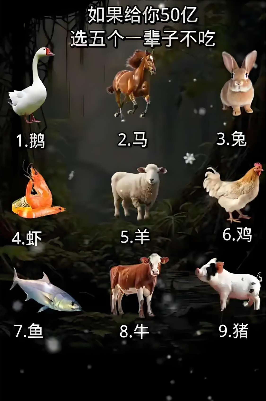如果给你50亿，选五个一辈子不吃。