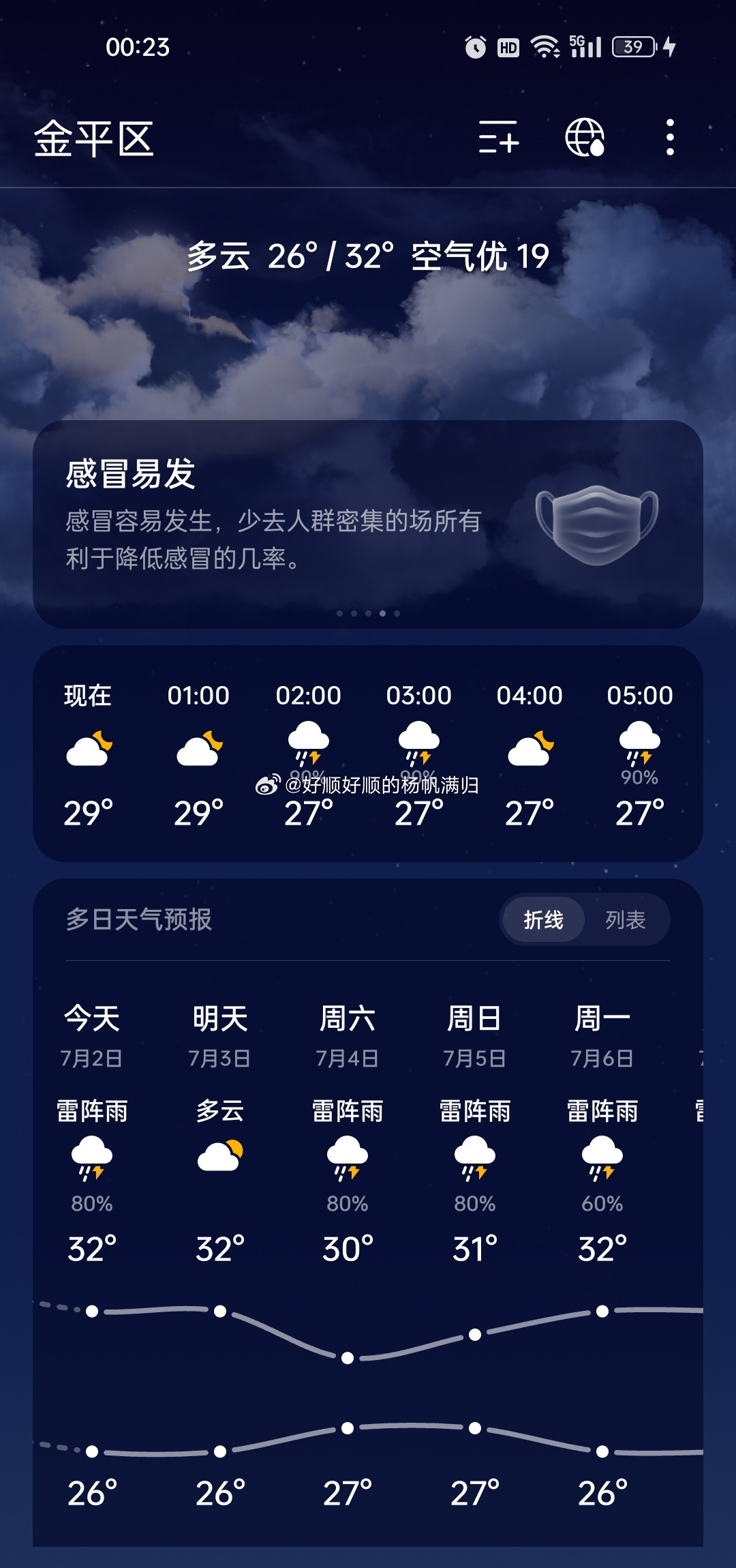 广东可能连下7天雨汕头老城汕头也有暴雨，还是雷暴雨预计还有两小时下雨，先去收衣服