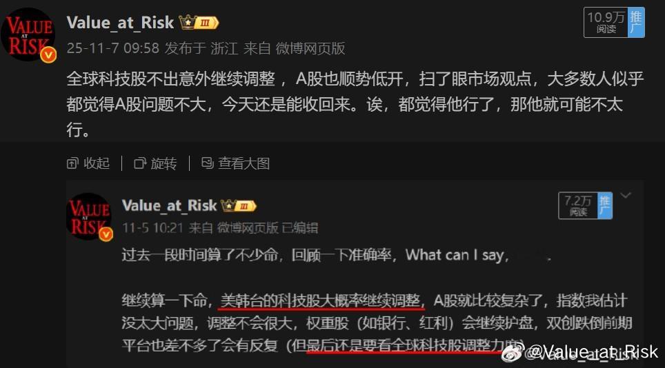 就全球AI/科技股的走势而言，说句完全在预期之中不过分吧？另外，是不是看到昨天A