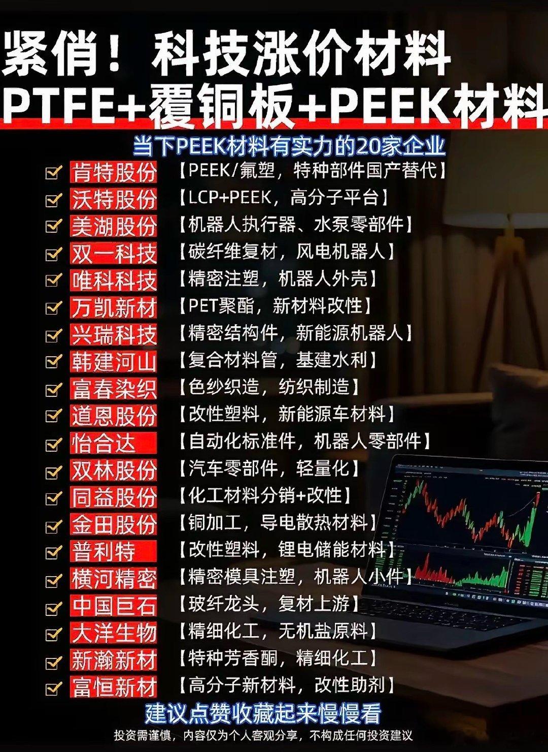 科技新材料升温，理性看待涨价炒作PTFE、覆铜板、PEEK等高端特种材料持续受资
