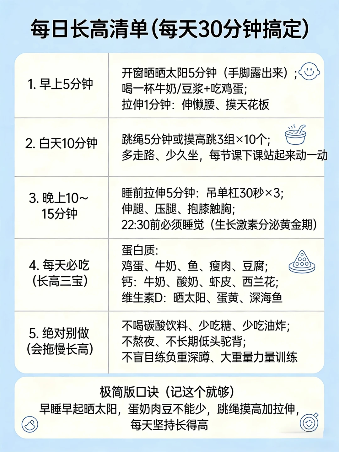 每天坚持30分钟，帮娃悄悄多长几厘米