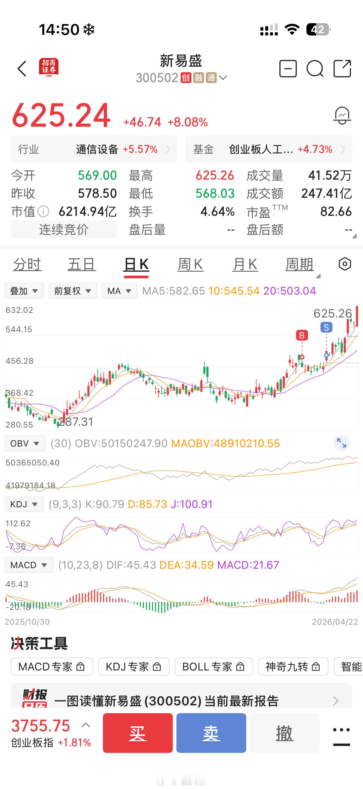 麻着胆子买了……火急火燎的卖了！你别拉了行不行越拉我越后悔