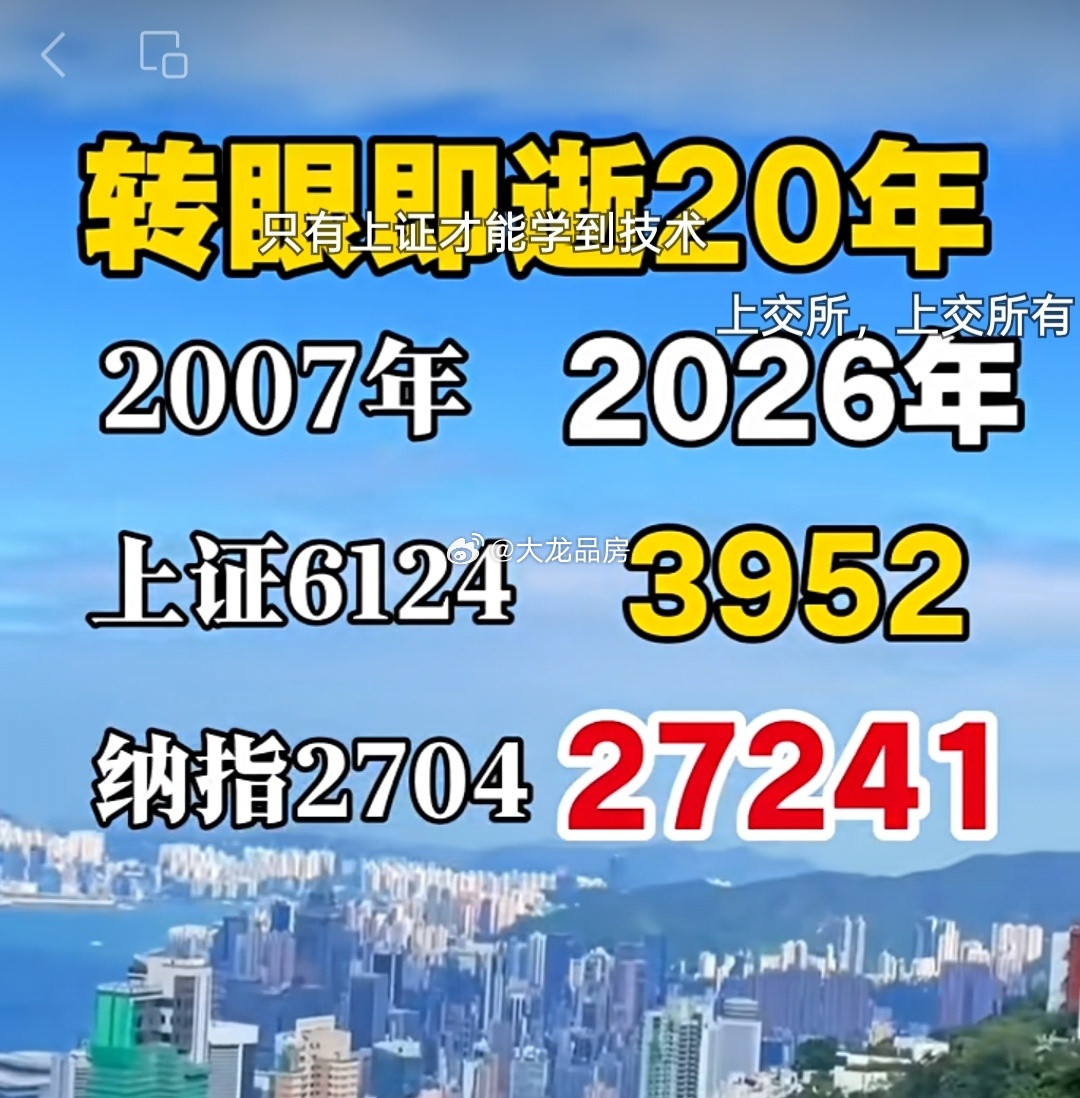 中国股民：你知道我们这20年是怎么过来的吗。股票﻿﻿a股​​​
