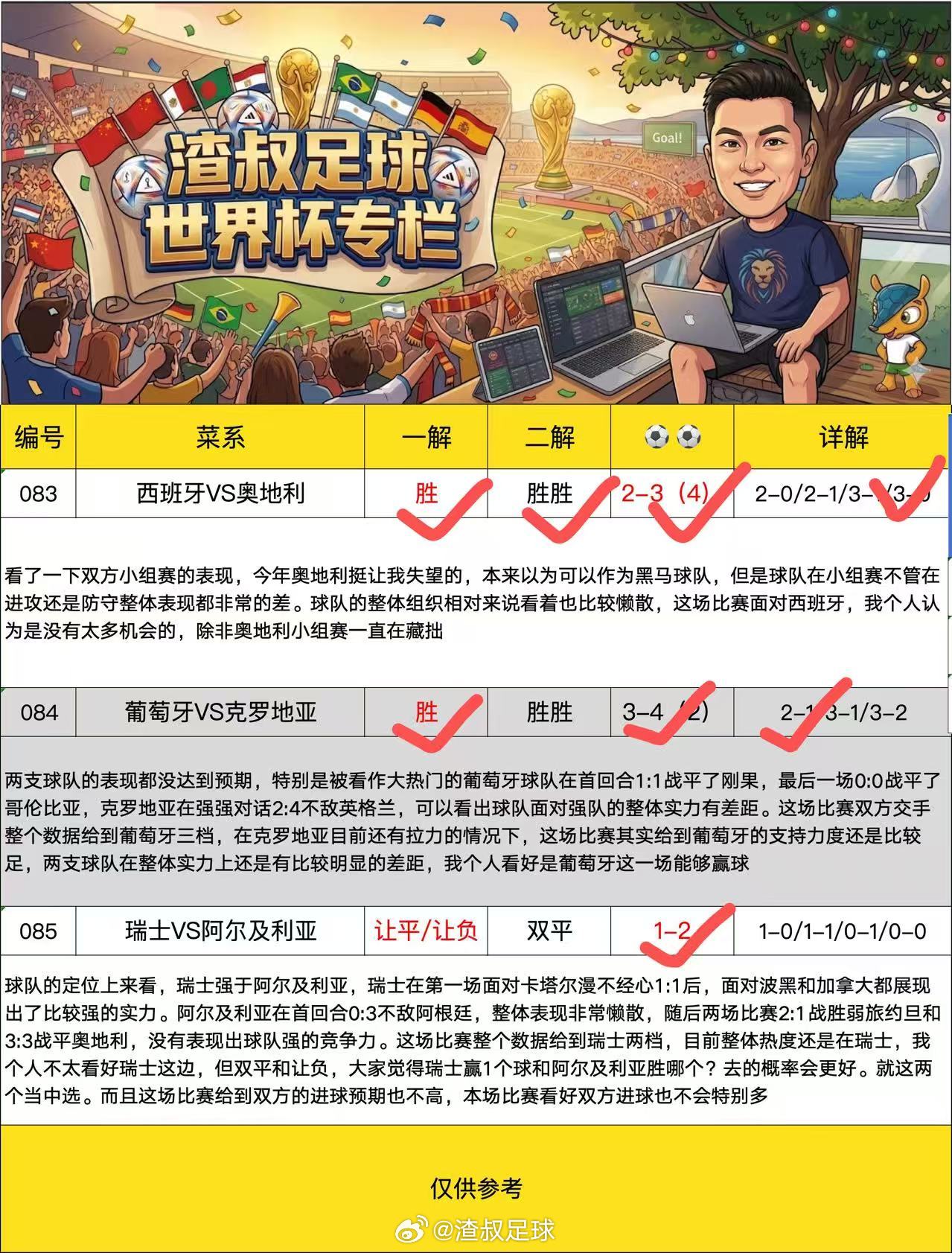 今天继续