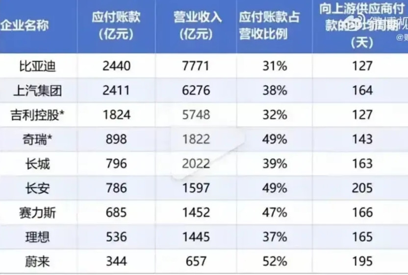估计现在最难受的是长城，原本大家都是动嘴来吵吵就完事儿了，结果现在大家突然都动了