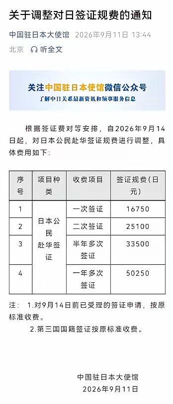 哈哈哈哈，中国现在是一点便宜都不想让日本人占。前不久，日本才大幅度上调了中国大陆居民赴日本旅游的签证