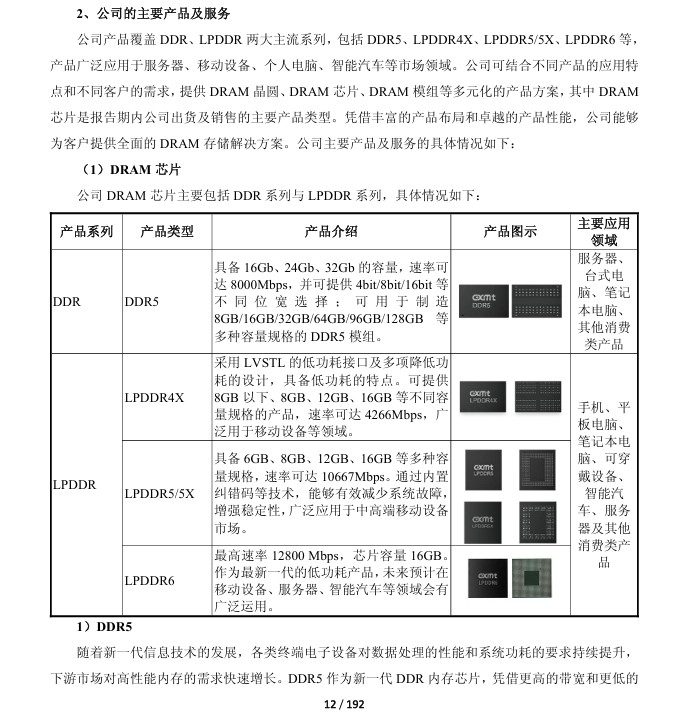 我发现，长鑫科技新出的这份半年报，里面有不少有意思的信息点啊：1.LPDDR4X芯片已进入小米、OP