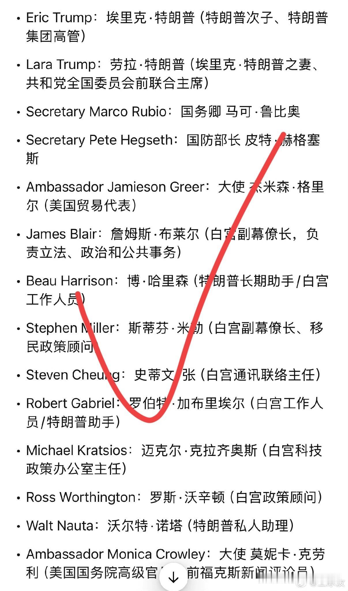 愣住了！看了好几遍，差点没认出来呢？[捂脸哭]鲁比奥注:图片来源于驻美记