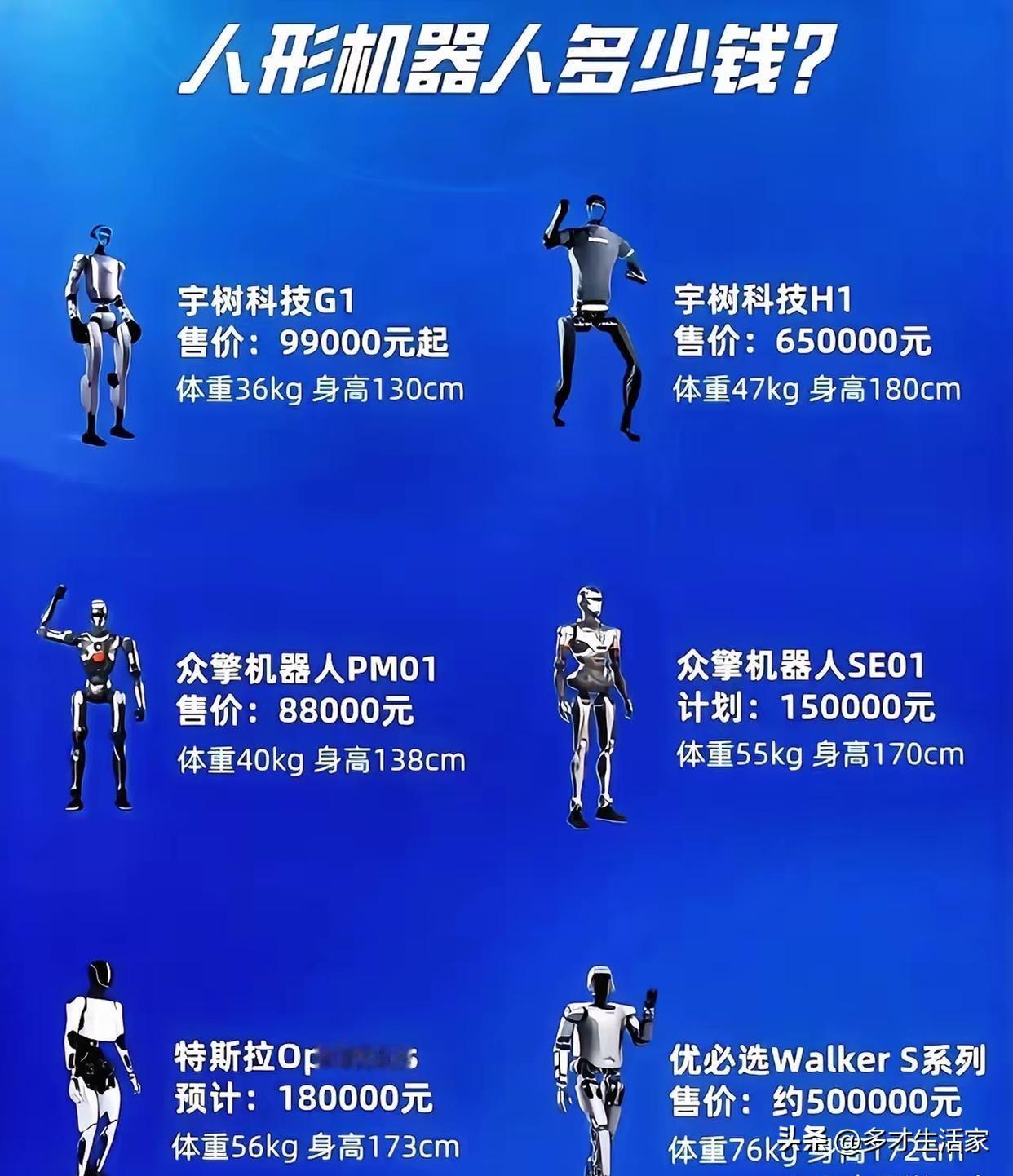 春晚机器人刷屏后，我查完价直接劝退：真不是钱的事看完春晚那些耍双截棍、盘核