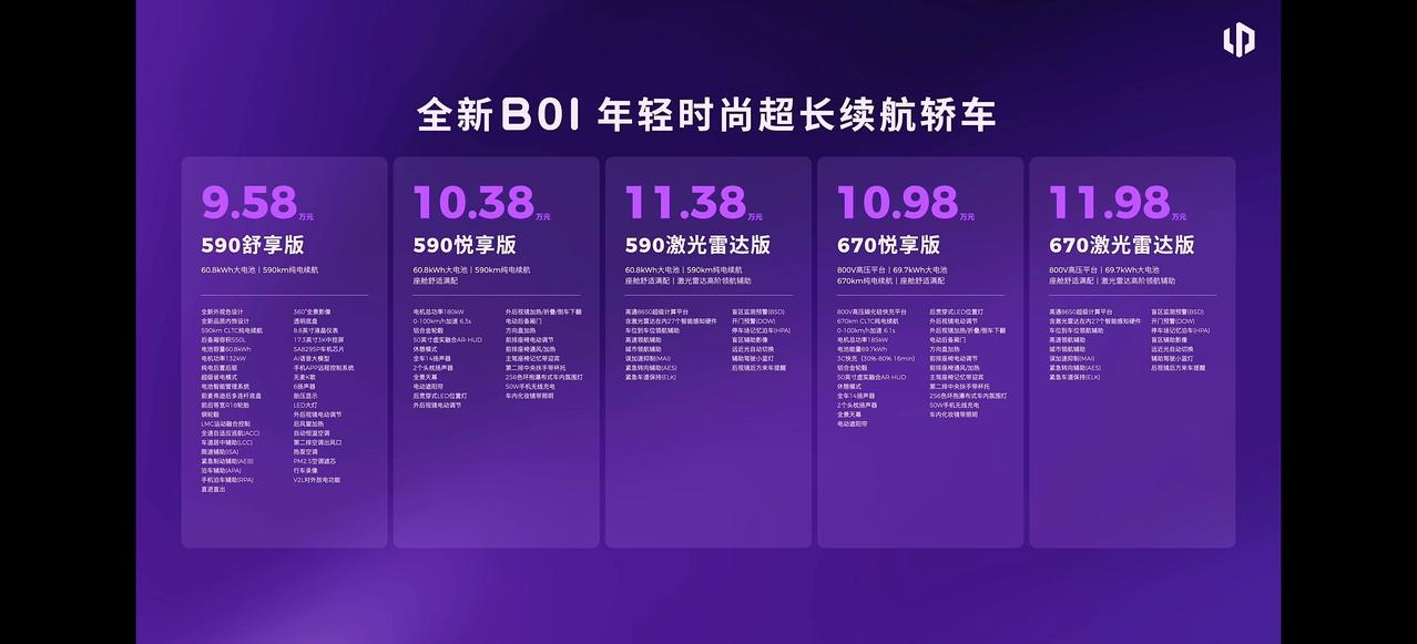零跑B10和B01价格正式公布：B01（纯电轿车）共5款车型：·590舒