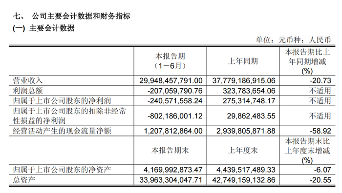 与其成为“第二个胖东来”, 永辉超市不如“走自己的路”