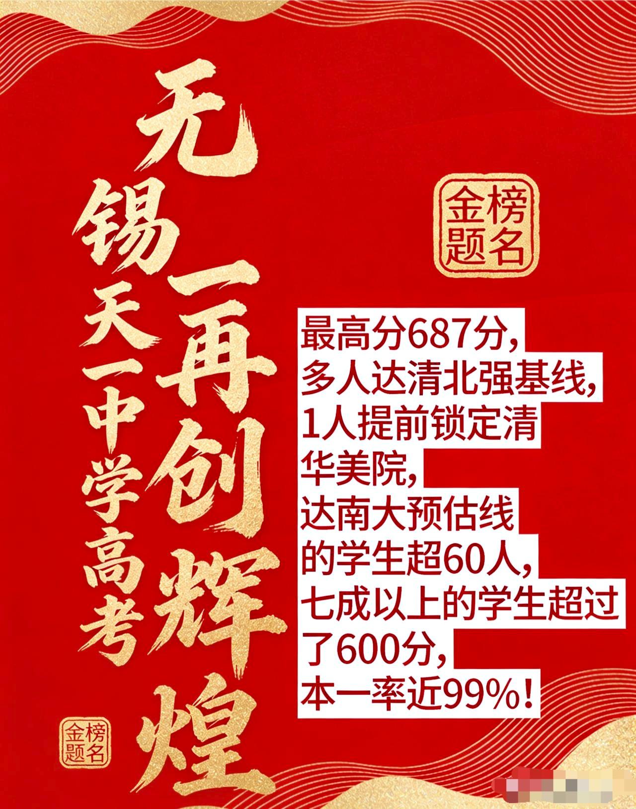 这是无锡最好的高中，之一，天一中学今年的成绩卡。没有解元，没有特高分，华五人以上