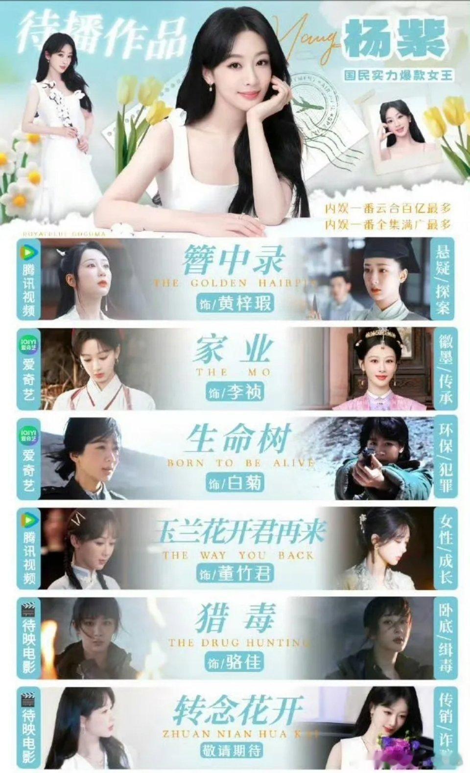 最近杨紫资源这么好，很多人很嫉妒。长相思，承欢记，那时论坛是怎么说她的？说她下坡