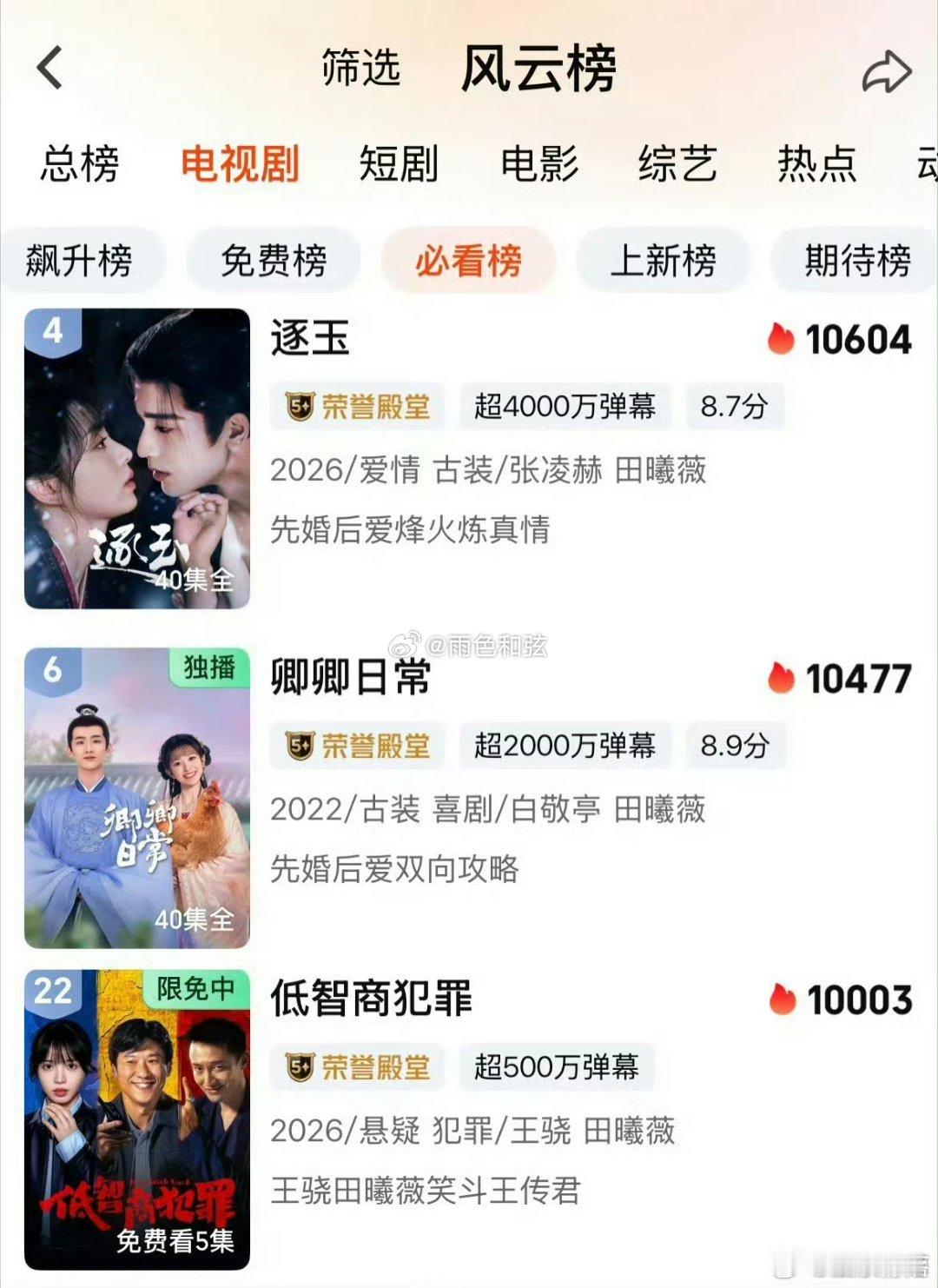 田曦薇唯一爱奇艺三破万女主田曦薇也太棒了很厉害啊