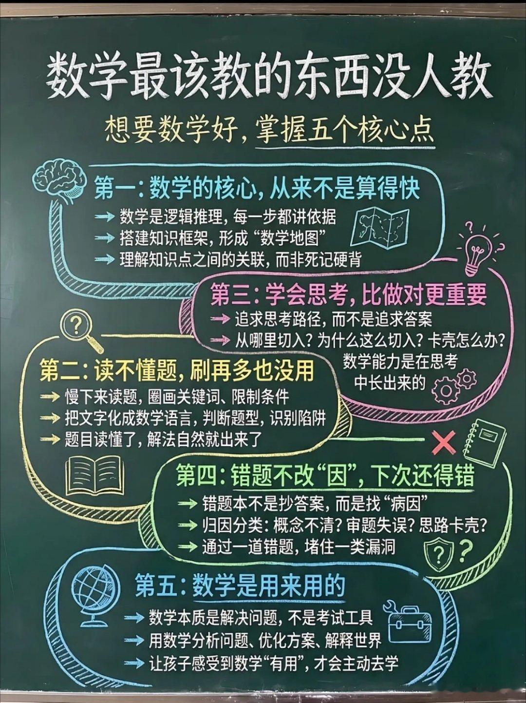 想要学好数学，掌握这五个核心点