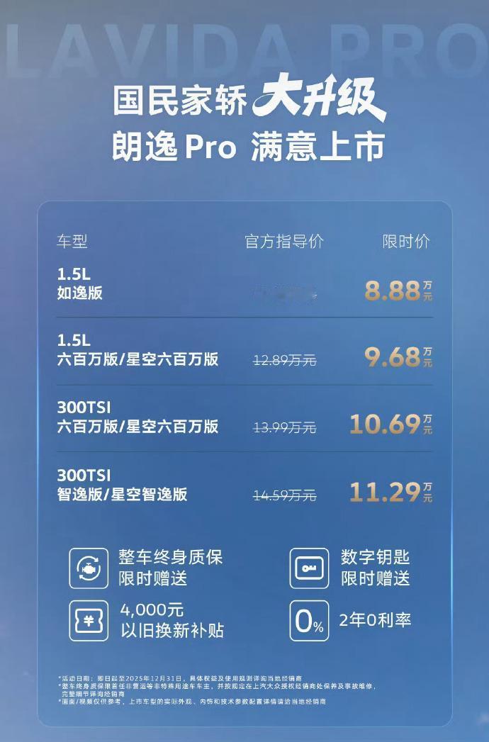 朗逸Pro上市，8.88万起把智能油车门槛打下来 大众的国民家轿，终于补上了