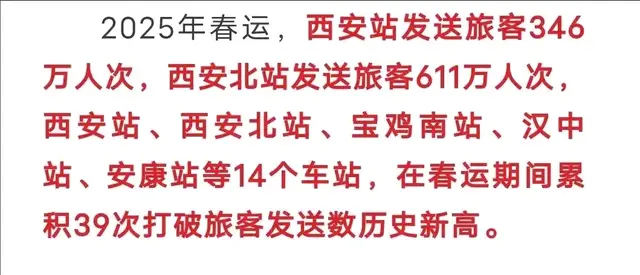 一个西北省份, 高铁客流几乎是普速的两倍了