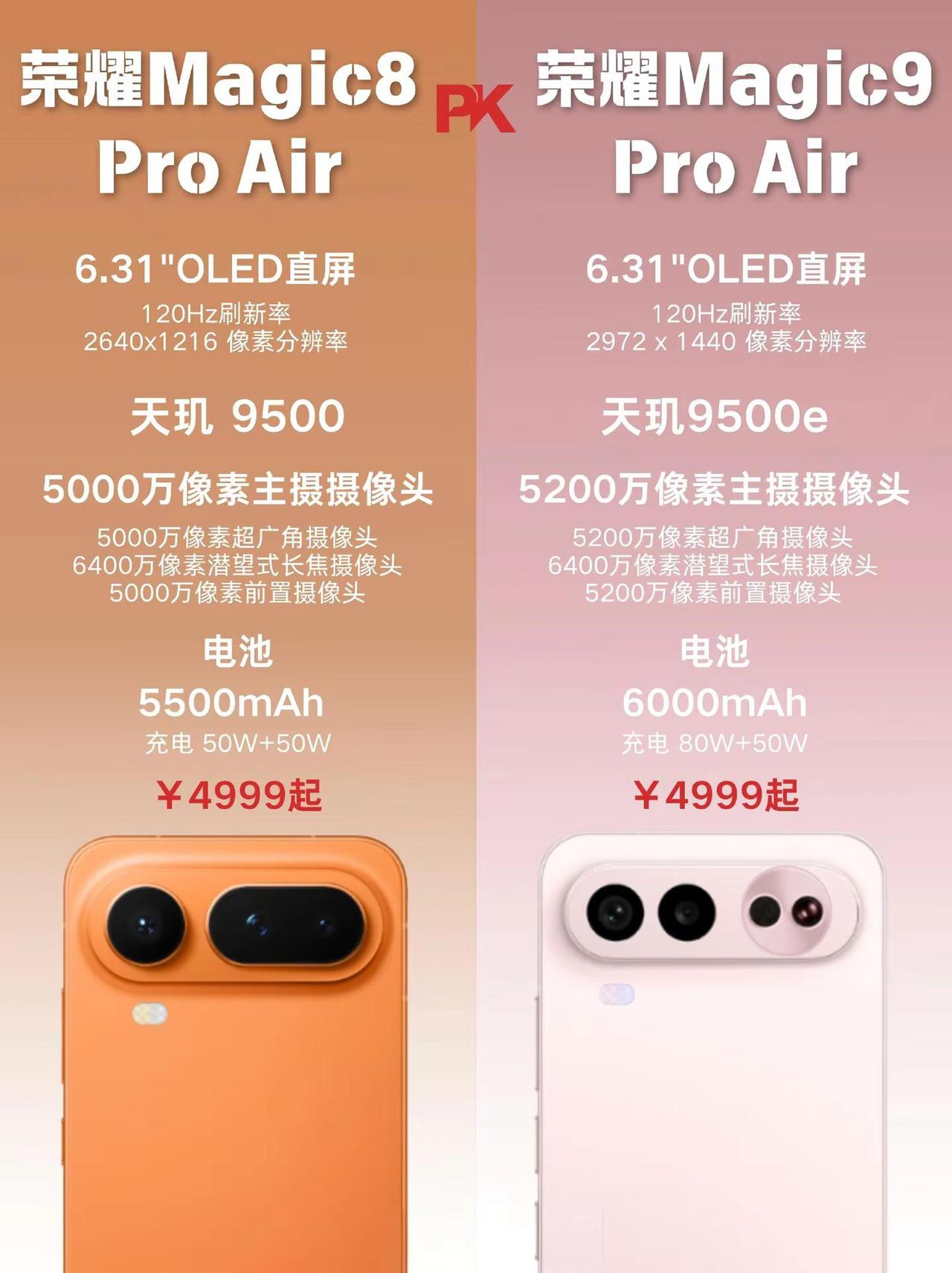 荣耀Magic9ProAir新品曝光。荣耀Magic9ProAir新品曝