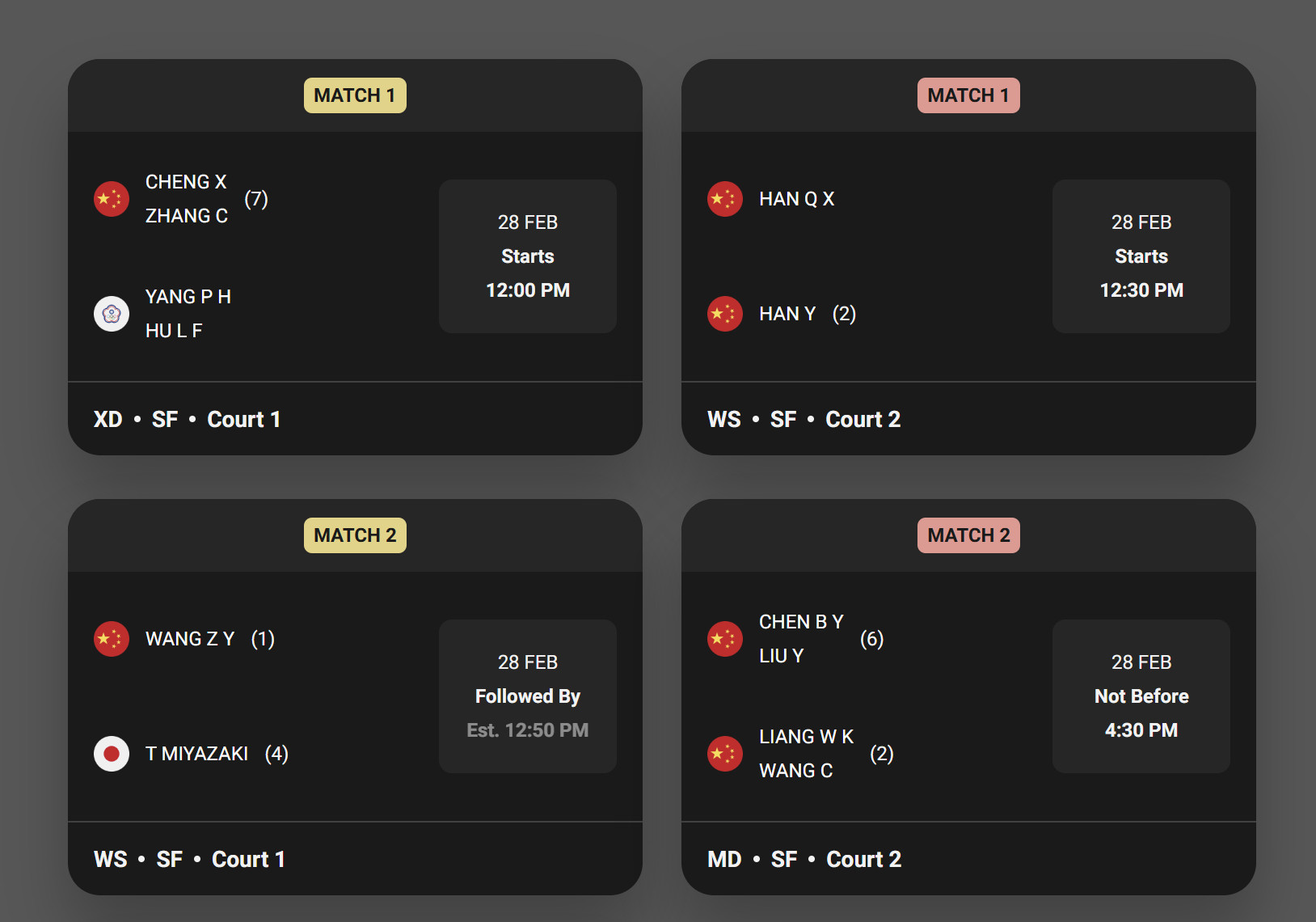 #国羽德国赛28日赛程#🏸2026年德国羽毛球公开赛|2月28日国羽赛程1