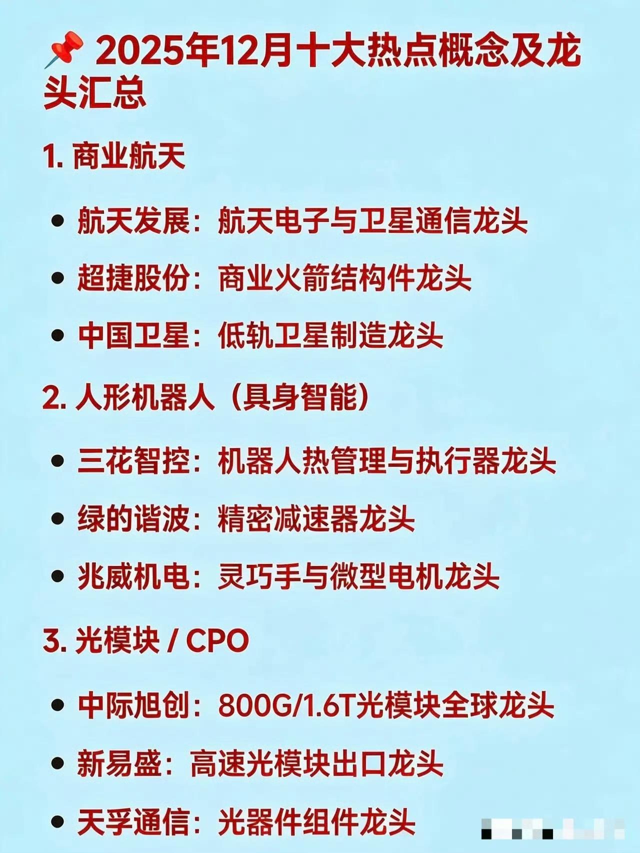 📌2025年12月十大热点概念及龙头汇总1.商业航天航天发展：航天