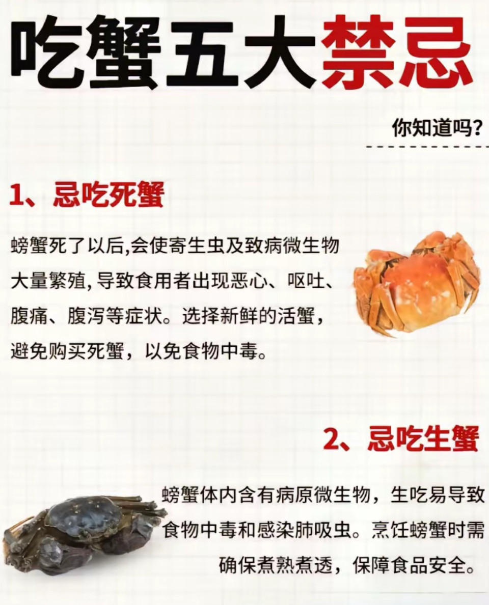 第一次知道螃蟹是先腐后死的🦀螃蟹先腐烂后死，核心原理集中在其身体构造与微生物活