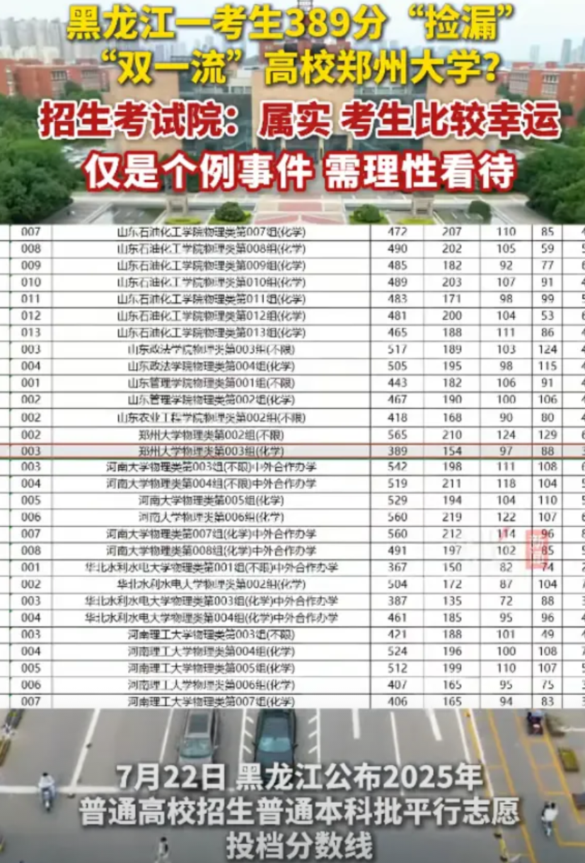 “解释不清了！”7月中旬，黑龙江，一考生高考389分，竟然被“双一流”郑州大学录